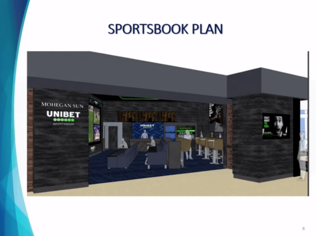 Unibet Sportsbook plan